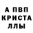 Метамфетамин мет Alla Bogolub